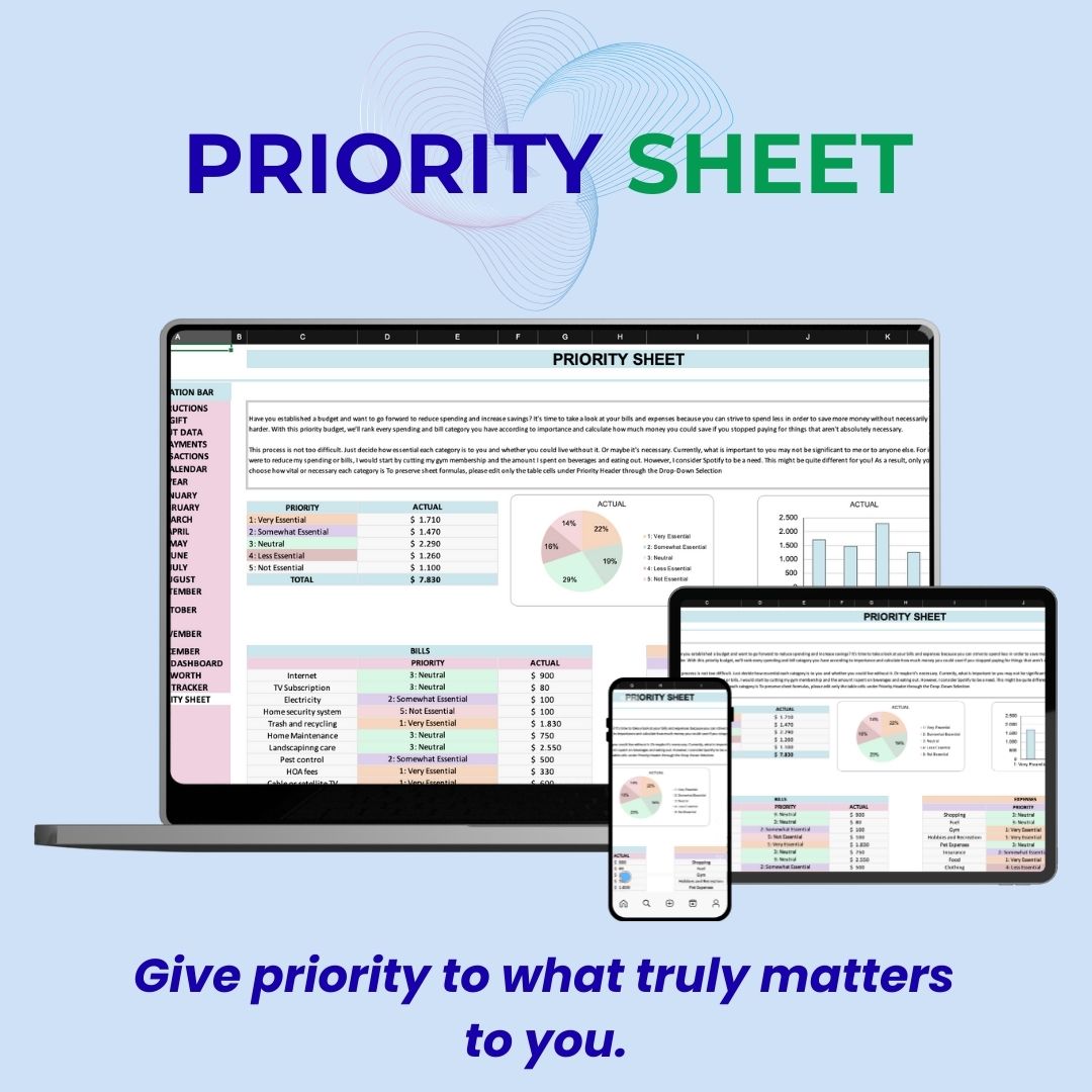 Simply Sheet Budget